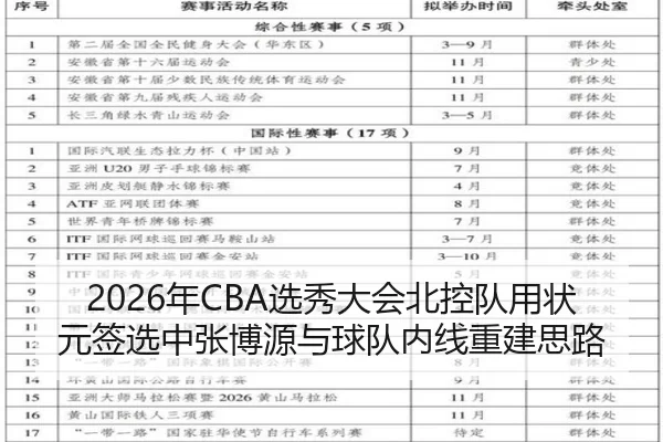 nian-xuan-xiu-da-hui-bei-kong-dui-yong-zhuang-yuan-qian-xuan-zhong-zhang-bo-yuan-yu-qiu-dui-nei-xian-chong-jian-si-lu-2-722.jpg
